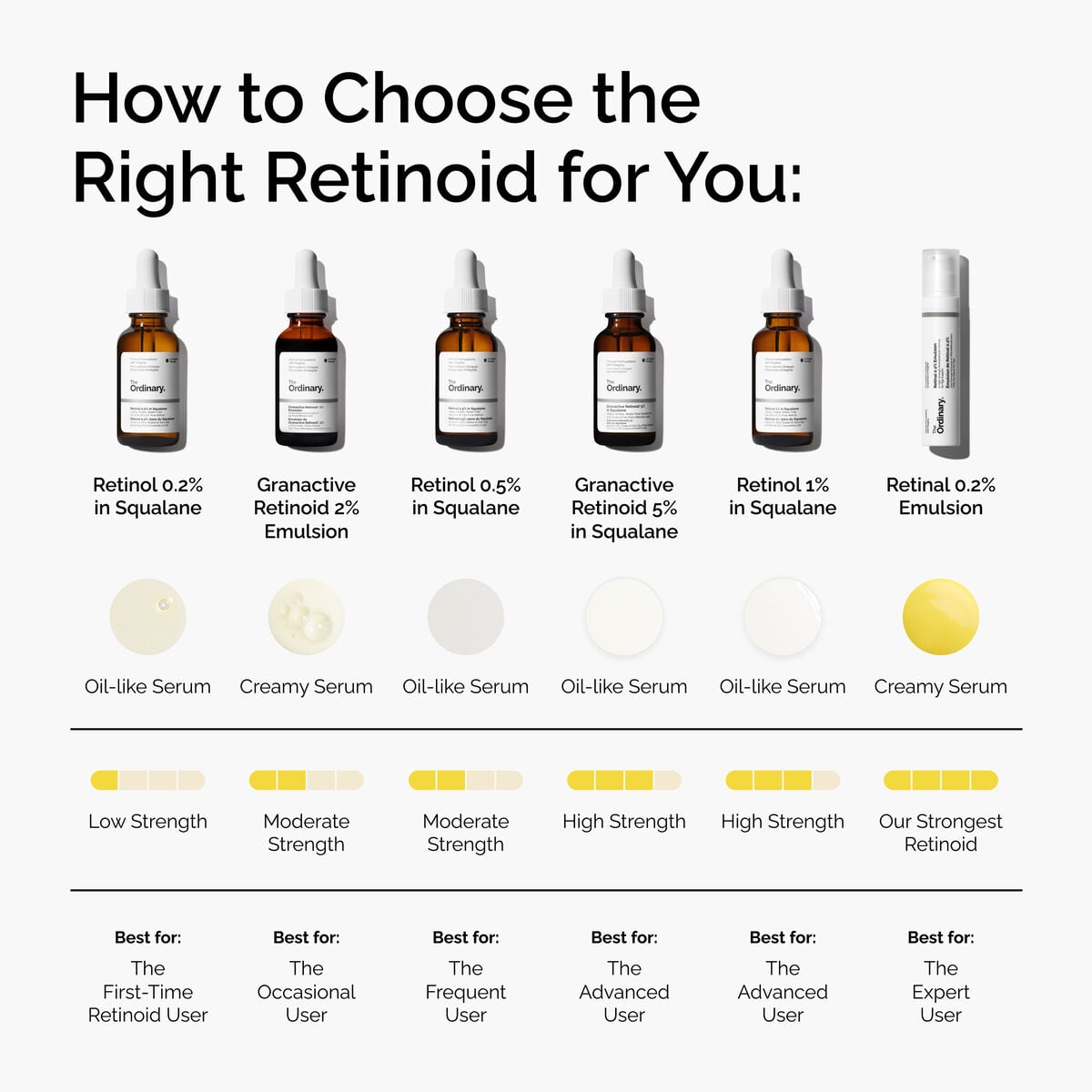 retinol-0-2-in-squalane-x3 FY25-D41247-ORD-Web-PDP-Rtnl-02pct-Sql-1x1-EN-5.jpg