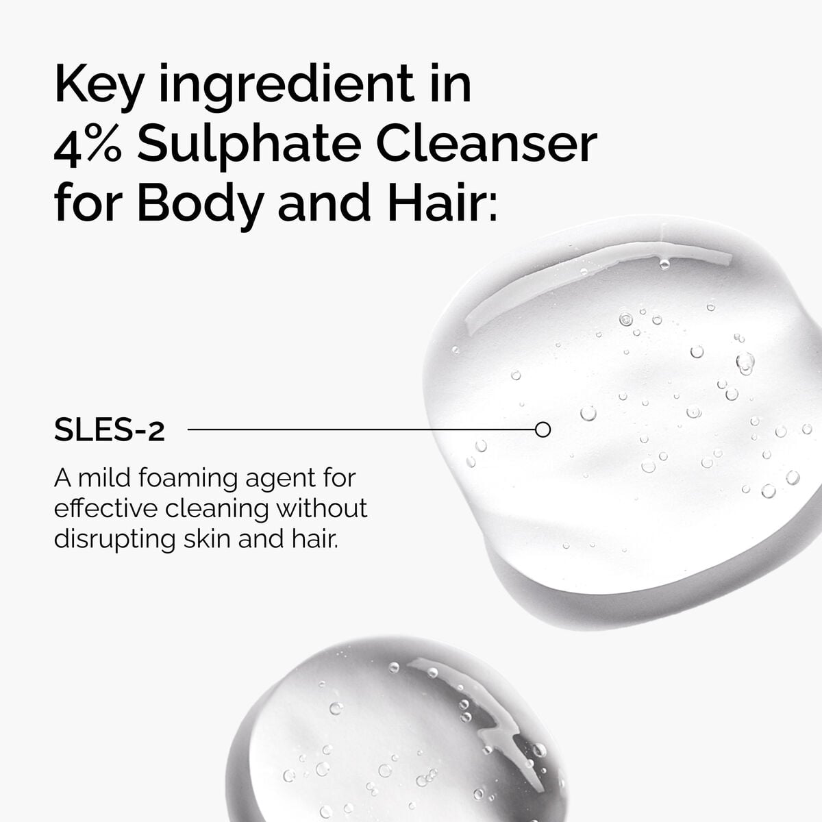 sulphate-4-cleanser-for-body-and-hair-d4 FY25-D41247-ORD-Web-PDP-Sul-Clnsr-1x1-EN-2a.jpg