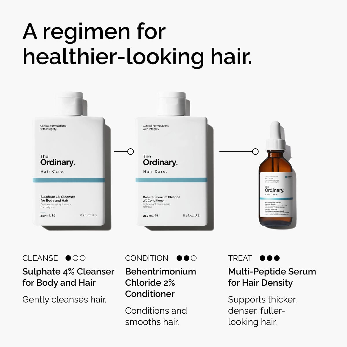 sulphate-4-cleanser-for-body-and-hair-d4 FY25-D41247-ORD-Web-PDP-Sul-Clnsr-1x1-EN-5.jpg