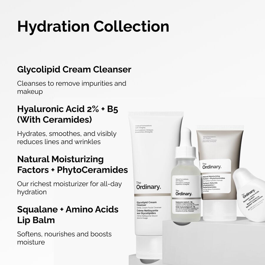 the-hydration-collection-r8 ORD-Hydration-Benefits-Graphic.jpg
