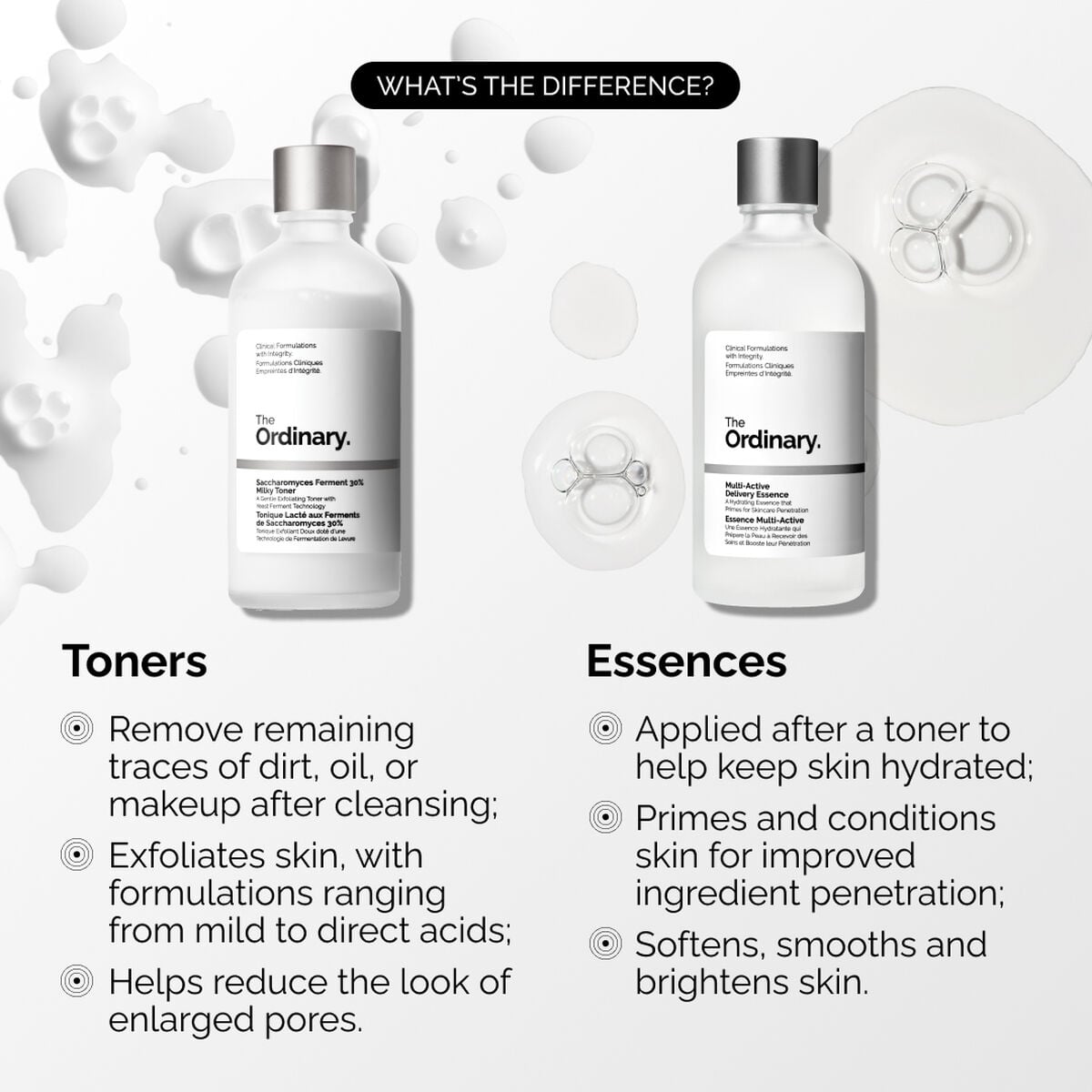 multi-active-delivery-essence-n5 ORD-MADE-Essence-vs-Toner-Infographic.jpg