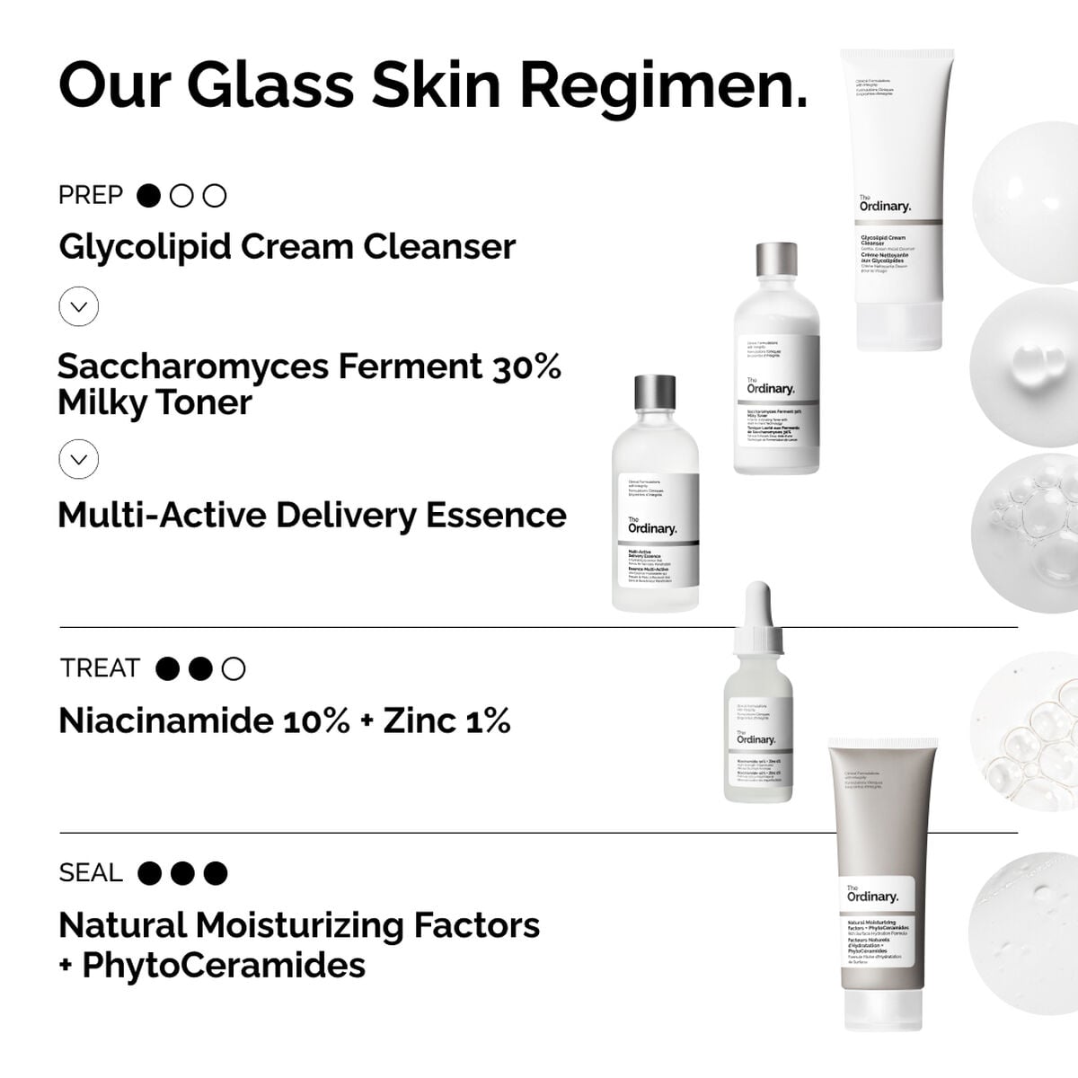 multi-active-delivery-essence-n5 ORD-MADE-Regimen-2.jpg