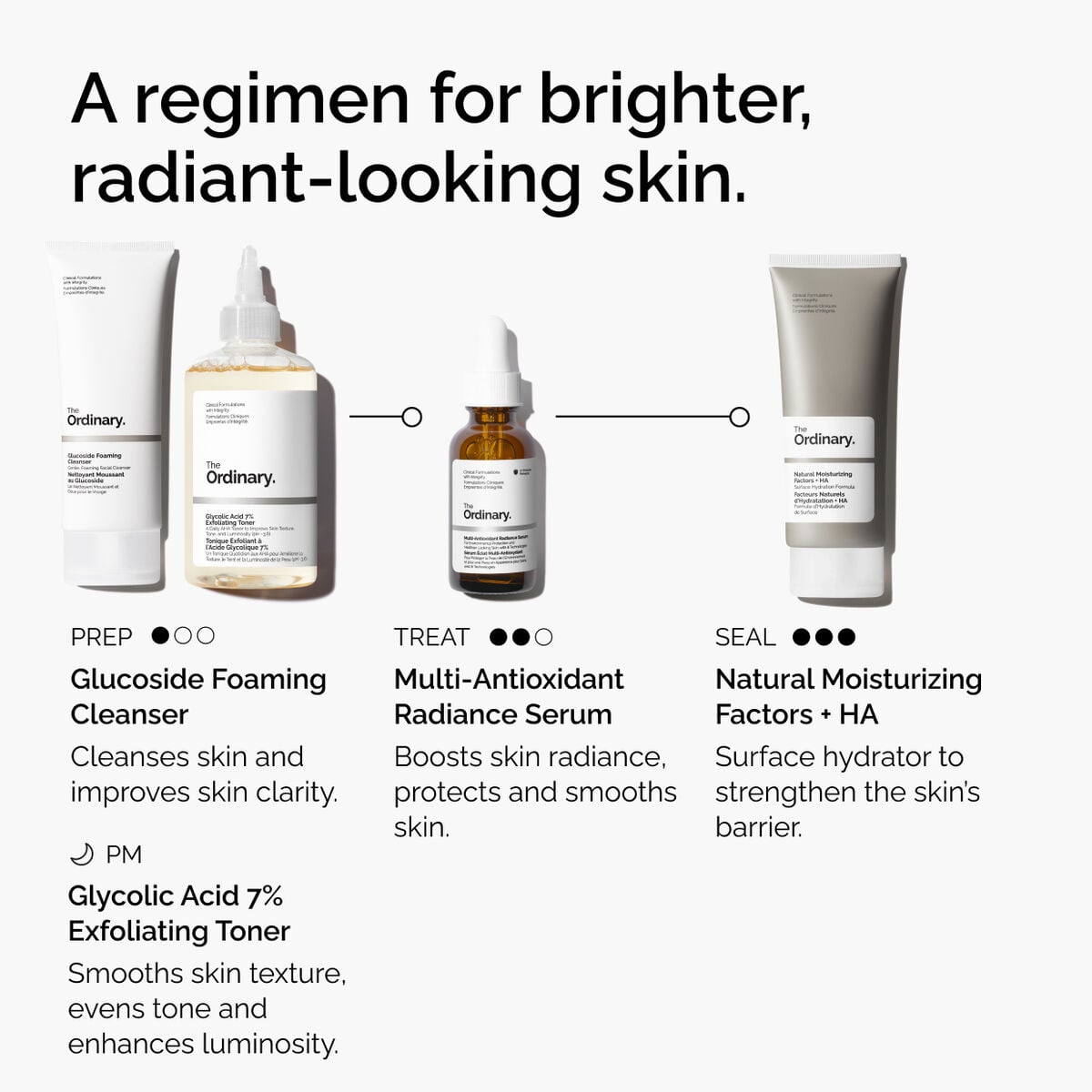 multi-antioxidant-radiance-serum-x2 ORD-MARS-regimen-graphic.jpg