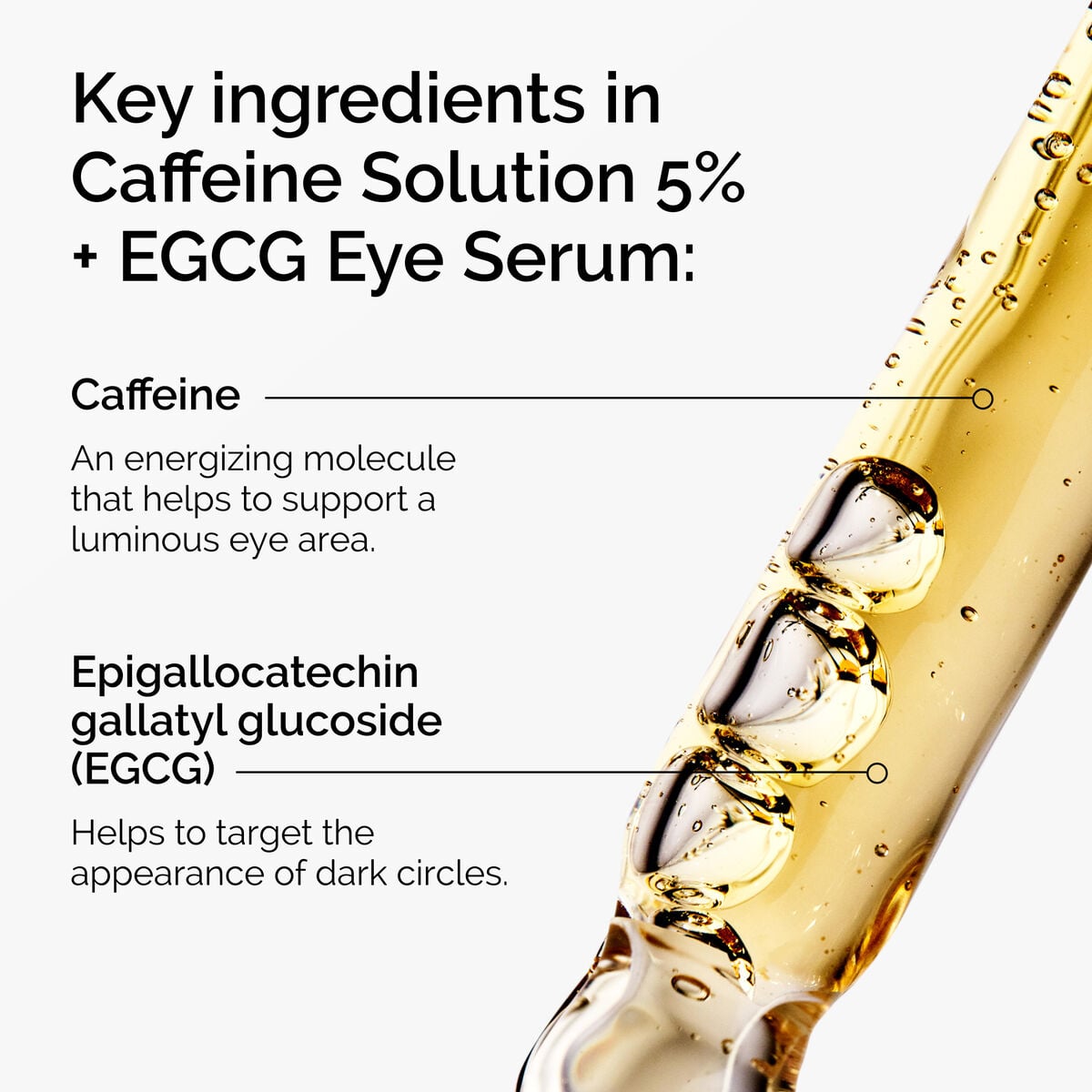 caffeine-solution-5-egcg-eye-serum-p0 ord-caffeine-5pct-egcg-eye-serum-key-ingredients-updated-graphic.jpg