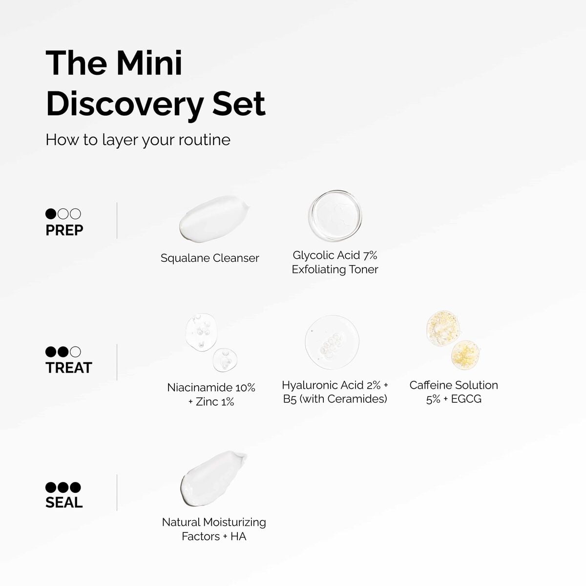 the-mini-discovery-set-a3 ord-mini-discoevery-set-layering-graphic.jpg