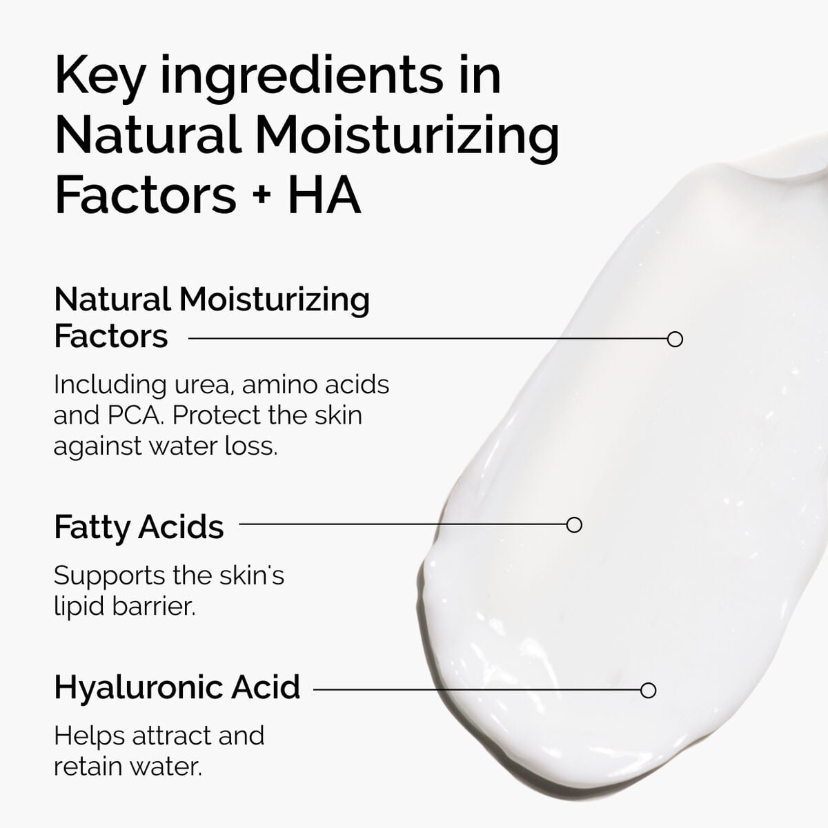 natural-moisturizing-factors-ha-f3 ord-natural-moisturizing-factors-ha-ingredients-graphic.jpg